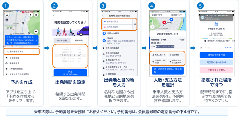 アプリでの予約方法