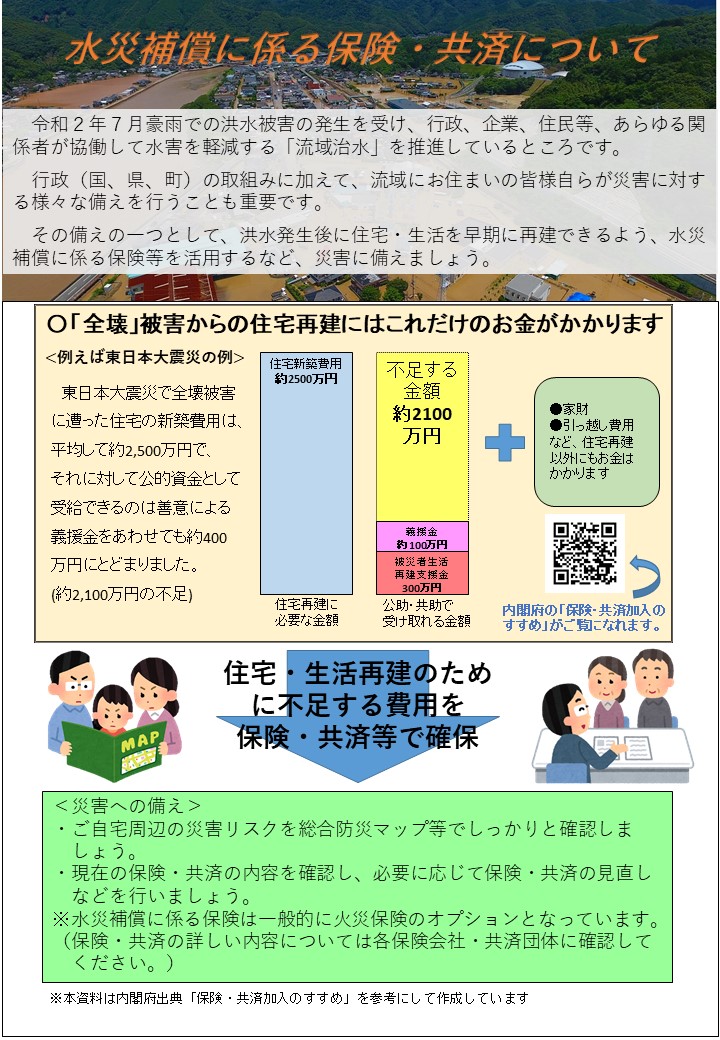 水災補償に係る保健・共済について 詳細はPDFファイルをご確認ください