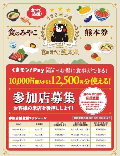 食べて応援！食のみやこ熊本券 チラシ.jpg