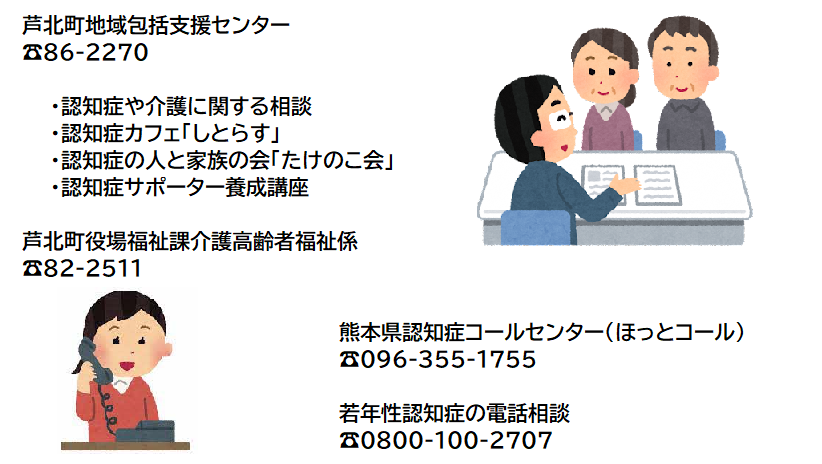 認知症相談窓口の電話番号等が記された画像 詳細はPDFファイルをご確認ください