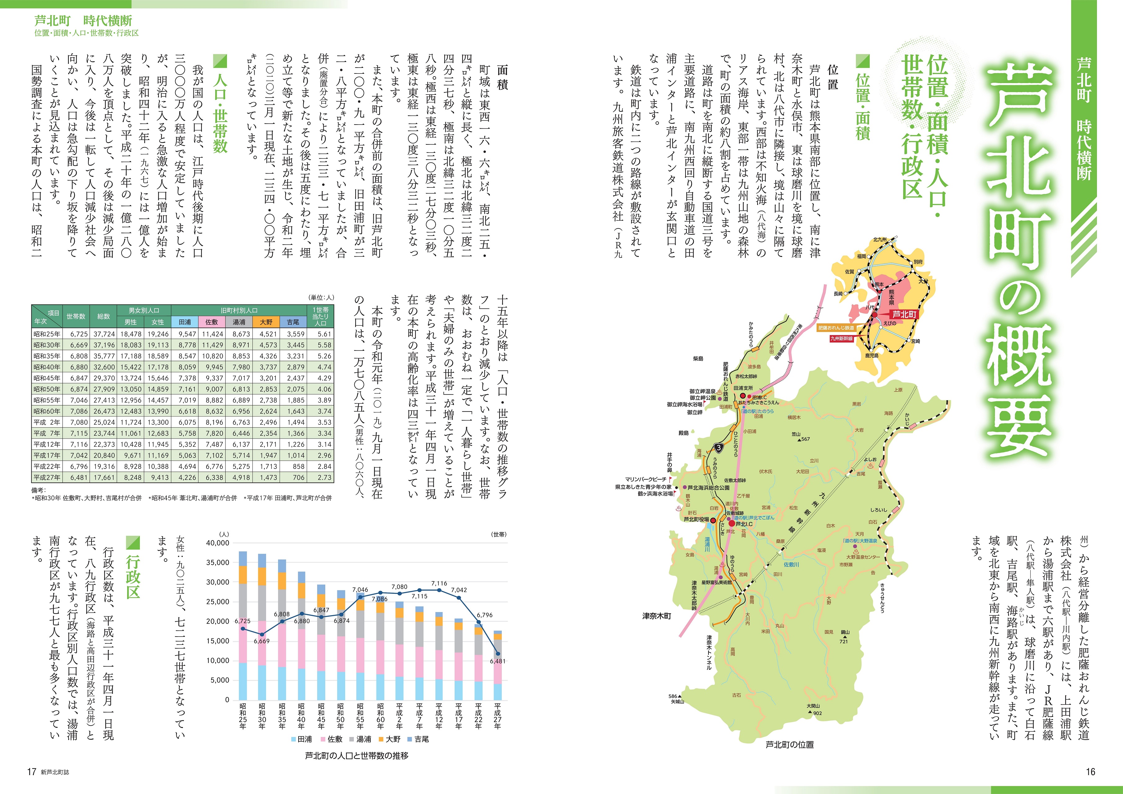 図説 芦北の歴史の中の1ページの写真