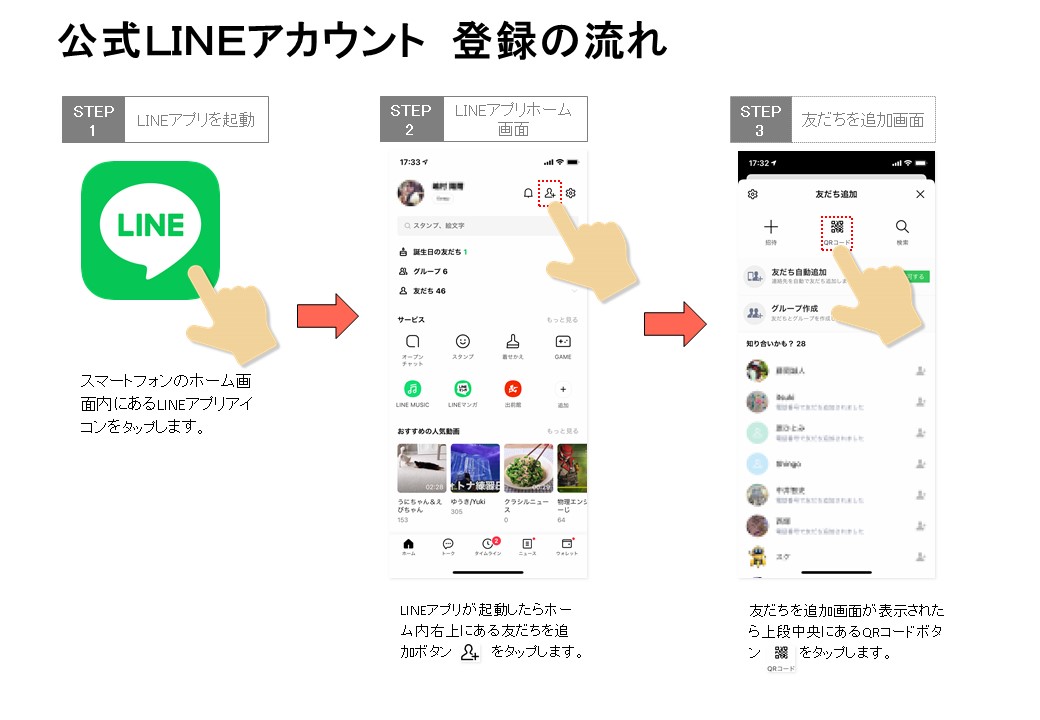 公式LINE登録方法(STEP1からSTEP3)の画像、 詳細は本文に記載されています。