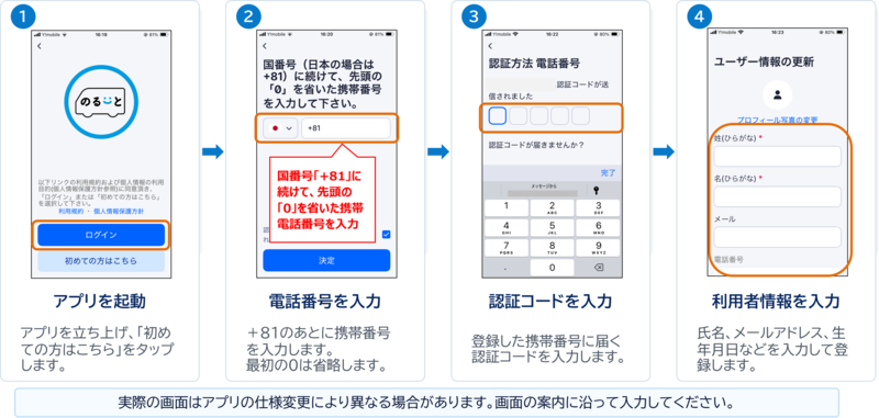 アプリ登録方法